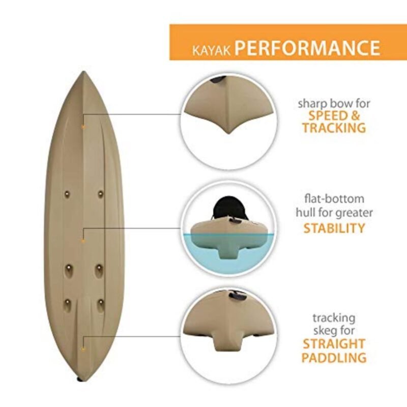 Lifetime Tamarack Angler 100 Fishing Kayak - Image 21